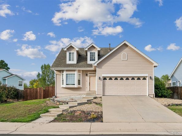 5712 S Quemoy Circle, Centennial CO 80015
