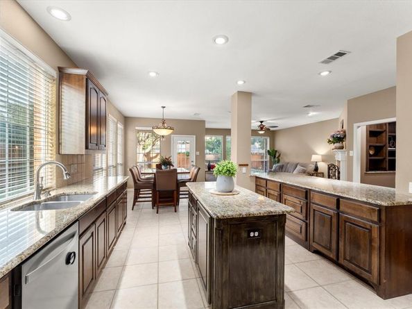 3636  Karla Drive , Flower Mound Texas 75022