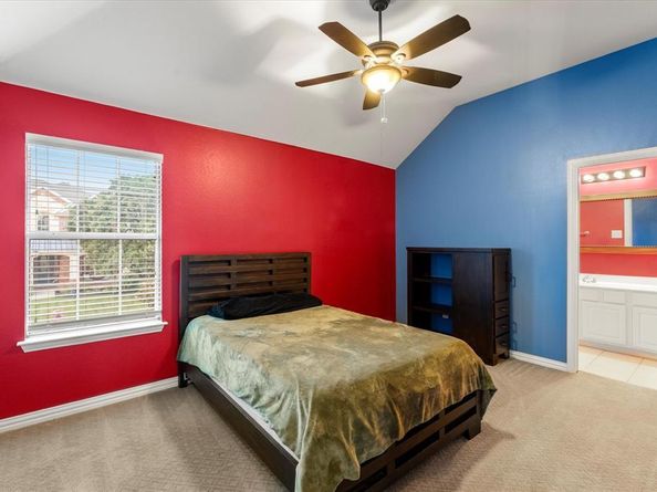 3636  Karla Drive , Flower Mound Texas 75022