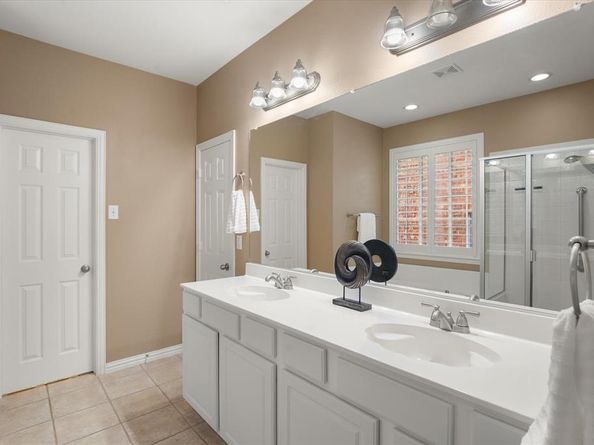 3636  Karla Drive , Flower Mound Texas 75022