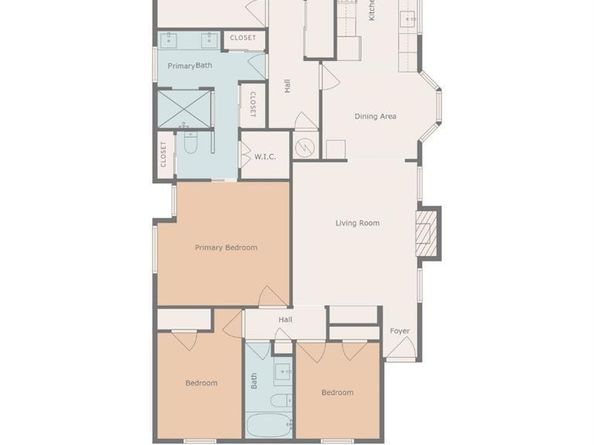 1313  Abbott Drive , Irving Texas 75060