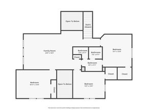 6740  Magnum Drive , Plano Texas 75024