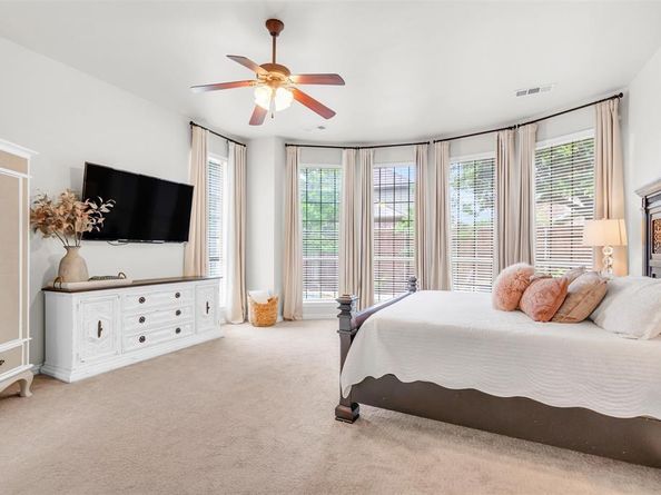 6301  Castle Rock Circle , McKinney Texas 75071