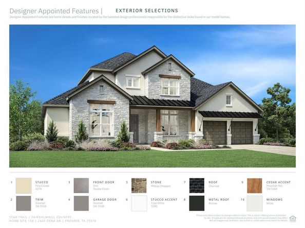 2440  Dena Drive , Prosper Texas 75078