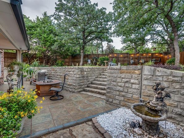 4201  Sweetgum Drive , Denton Texas 76208