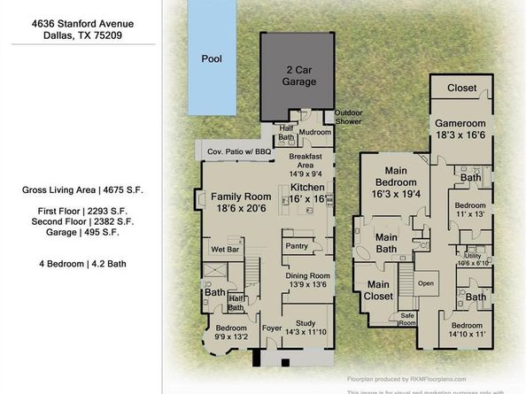 4636  Stanford Avenue , Dallas Texas 75209