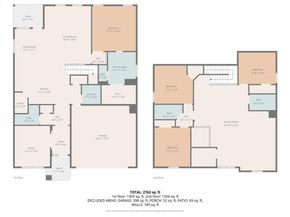 924  Meadow Scape Drive , Fort Worth Texas 76028