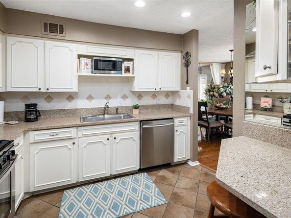 5915  Copperwood Lane  1141, Dallas Texas 75248