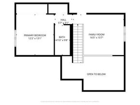 813  Via Avenida  , Mesquite Texas 75150