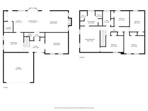 7117  Isle Royale Drive , Fort Worth Texas 76137