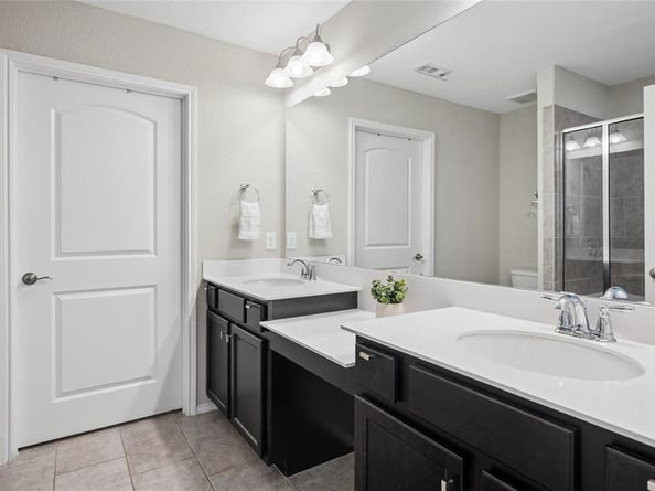 2054  Marsh Point Drive , Frisco Texas 75036