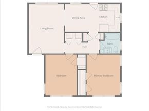 4006  Curzon Avenue , Fort Worth Texas 76107