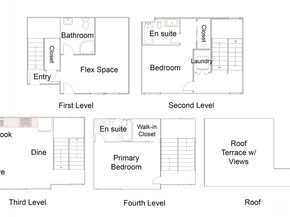 3611 2nd Avenue NW, Seattle WA 98107