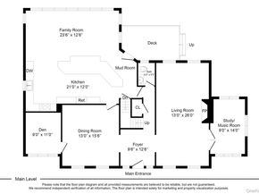 27 Oak Avenue, Larchmont NY 10538