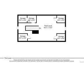 506 Siwanoy Place, Pelham NY 10803