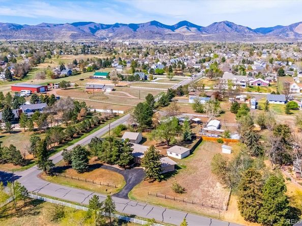 5395 S Miller Street, Littleton CO 80127