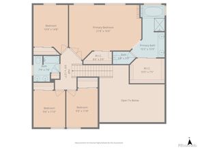 6511 W Alamo Drive, Littleton CO 80123