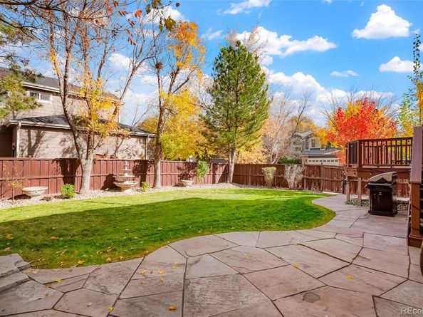 6511 W Alamo Drive, Littleton CO 80123