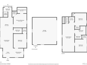 801 S Krameria Street, Denver CO 80224