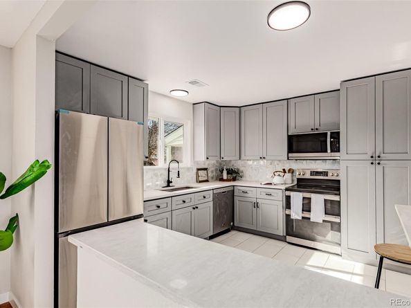 1997 E Euclid Avenue, Centennial CO 80121