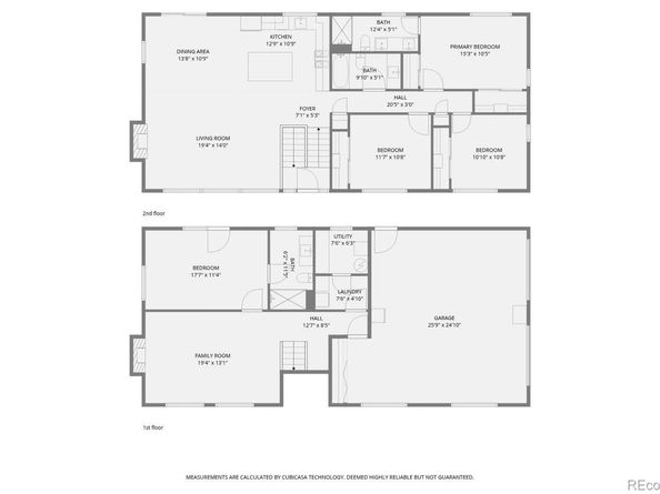 2780 Juniper Drive, Golden CO 80401