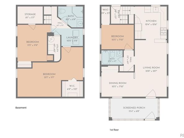 2101 S Emerson Street, Denver CO 80210