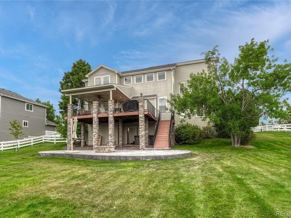 20788 E Maplewood Lane, Centennial CO 80016