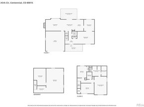 5465 S Kirk Circle, Centennial CO 80015