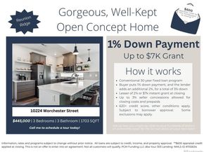 10224 Worchester Street, Commerce City CO 80022