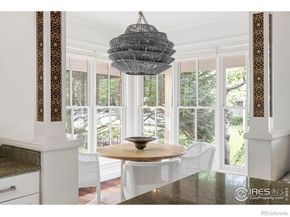 1070 Juniper Avenue, Boulder CO 80304