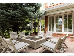 1070 Juniper Avenue, Boulder CO 80304