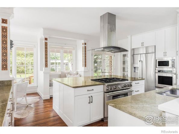 1070 Juniper Avenue, Boulder CO 80304
