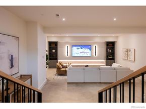 640 Iris Avenue, Boulder CO 80304