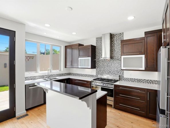 3320 Tennyson Street, Denver CO 80212