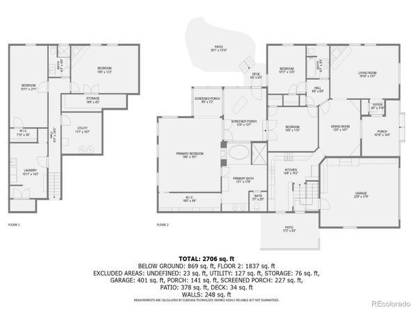 2260 Leyden Street, Denver CO 80207
