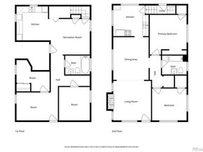 1469 Quitman Street, Denver CO 80204