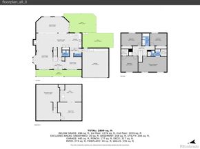 6709 E Costilla Circle, Centennial CO 80112