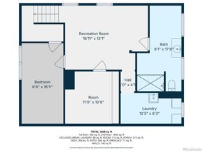 601 Milwaukee Street, Denver CO 80206