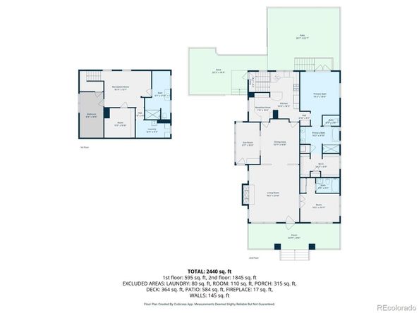 601 Milwaukee Street, Denver CO 80206