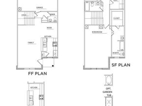234  Territory Trail  15, Fort Worth Texas 76120