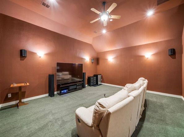 6470  Hunters Parkway , Frisco Texas 75035