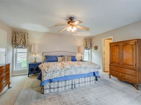 2337  Chace Court , Plano Texas 75023