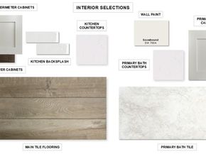 1812  Bistineau Court , Celina Texas 75009