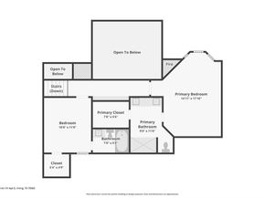 209  Cimarron Trail  6, Irving Texas 75063