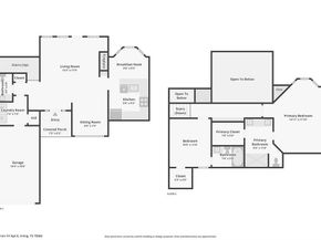 209  Cimarron Trail  6, Irving Texas 75063