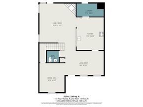 655  Lentisco Drive , Lancaster Texas 75146