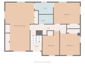 3411  Kenwood Way , Garland Texas 75041