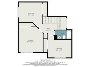 1434  Springwood Drive , Mesquite Texas 75181