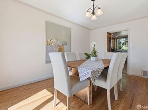 333 Molimo Drive, San Francisco CA 94127