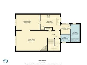 333 Molimo Drive, San Francisco CA 94127